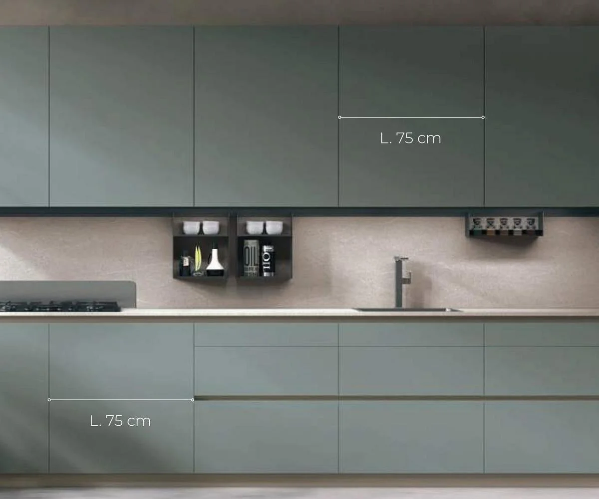 75 cm width for base, wall and tall units